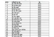 UP में 26 दिसंबर को IPS अफ़सरों की DPC, बड़े प्रमोशन और फेरबदल की तैयारी