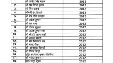 UP में 26 दिसंबर को IPS अफ़सरों की DPC, बड़े प्रमोशन और फेरबदल की तैयारी