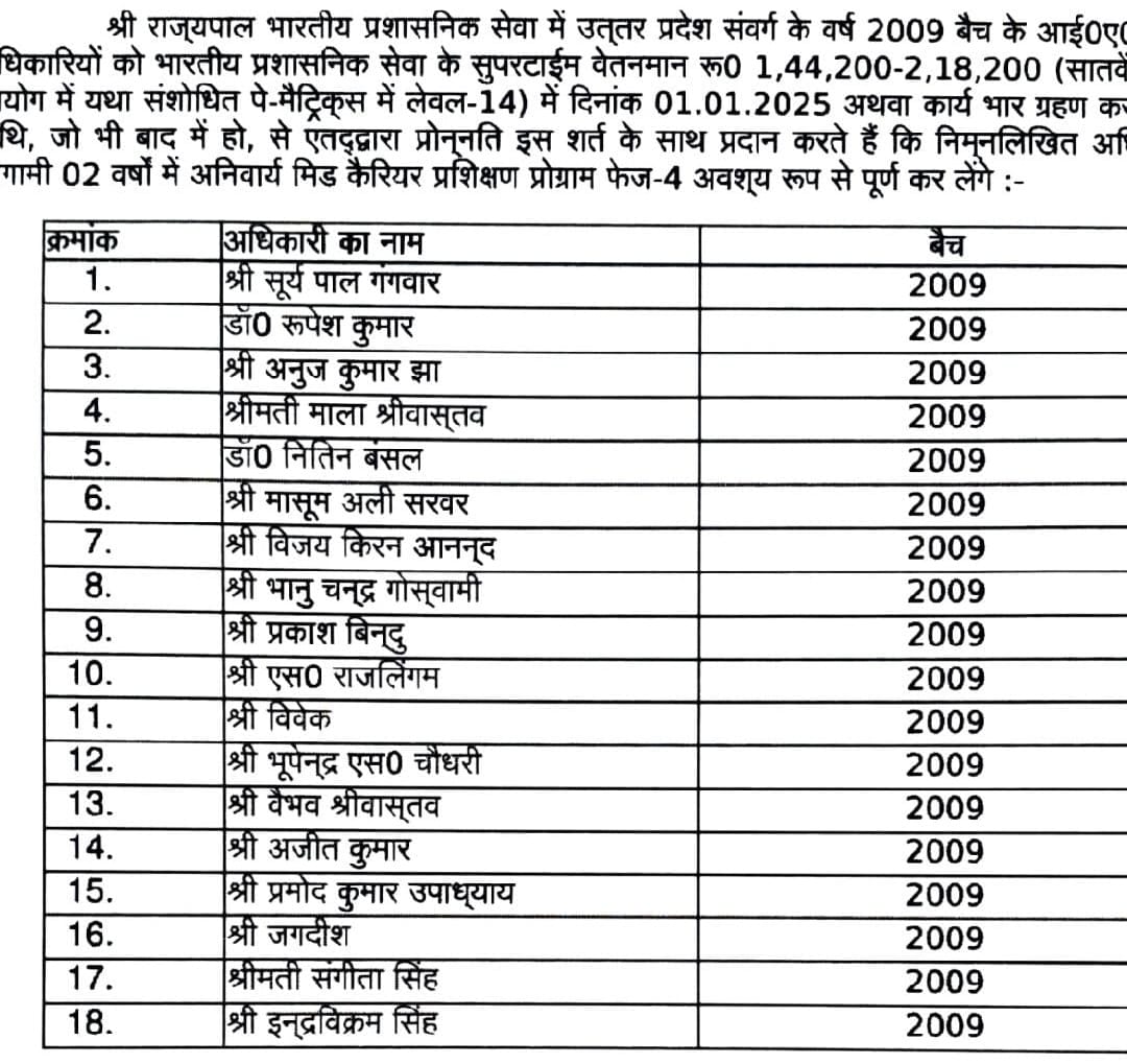 UP में 26 दिसंबर को IPS अफ़सरों की DPC, बड़े प्रमोशन और फेरबदल की तैयारी , document 